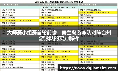 大师赛小组赛首轮前瞻：秦皇岛游泳队对阵台州游泳队的实力解析
